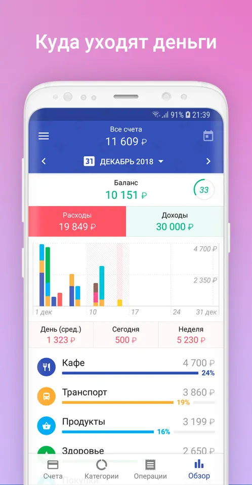 1Money - удобный учет расходов и доходов, бюджет - Скриншот 3