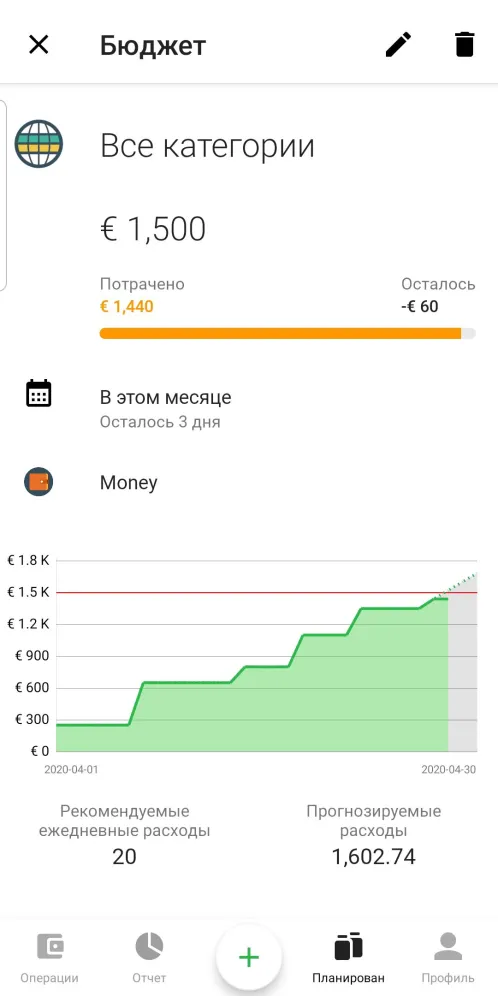 Money Lover - Менеджер Расходов - Скриншот 5