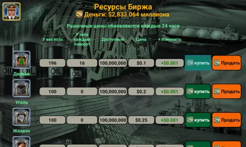 Мировые лидеры - Скриншот 3