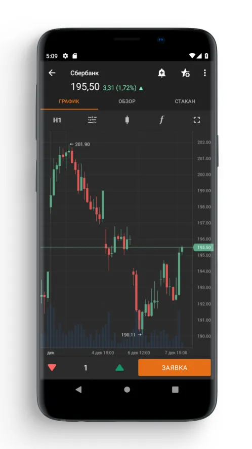 FinamTrade - Скриншот 2