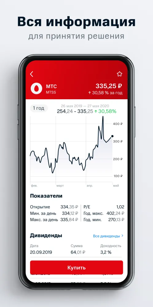 МТС Инвестиции — купить акции, облигации, биржа - Скриншот 3