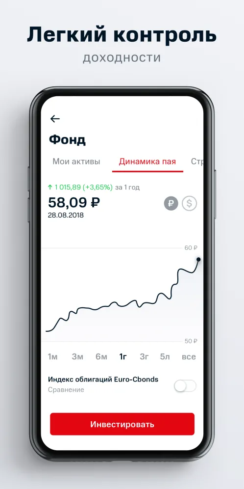 МТС Инвестиции — купить акции, облигации, биржа - Скриншот 5
