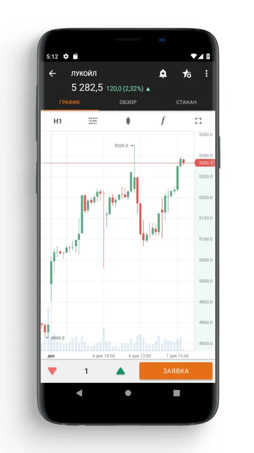 FinamTrade - Скриншот 1