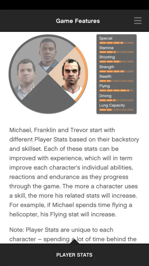 Grand Theft Auto V: The Manual - Скриншот 2