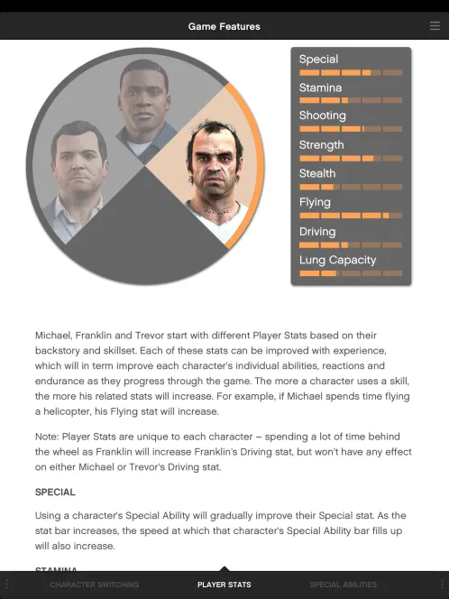 Grand Theft Auto V: The Manual - Скриншот 5