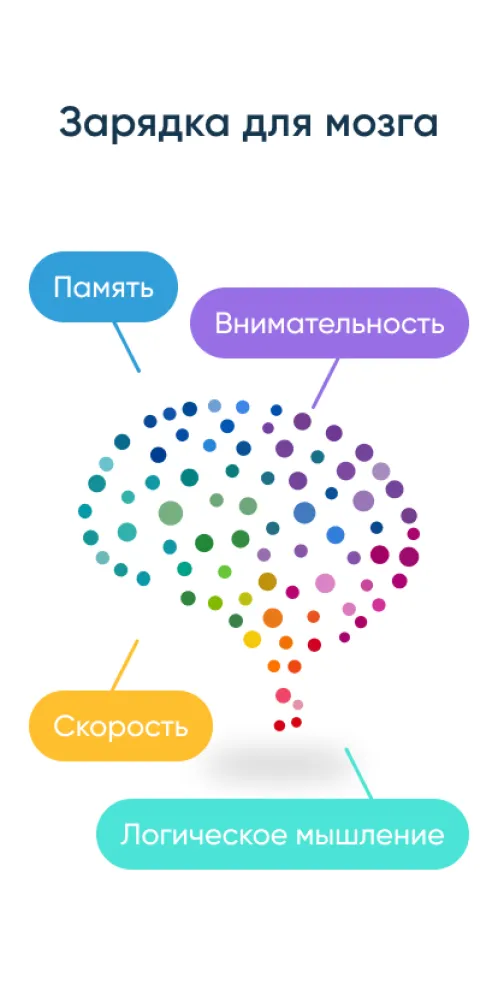 NeuroNation - упражнения для мозга - Скриншот 3