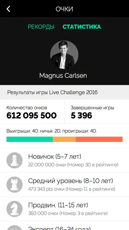 Play Magnus - играть в шахматы - Скриншот 5